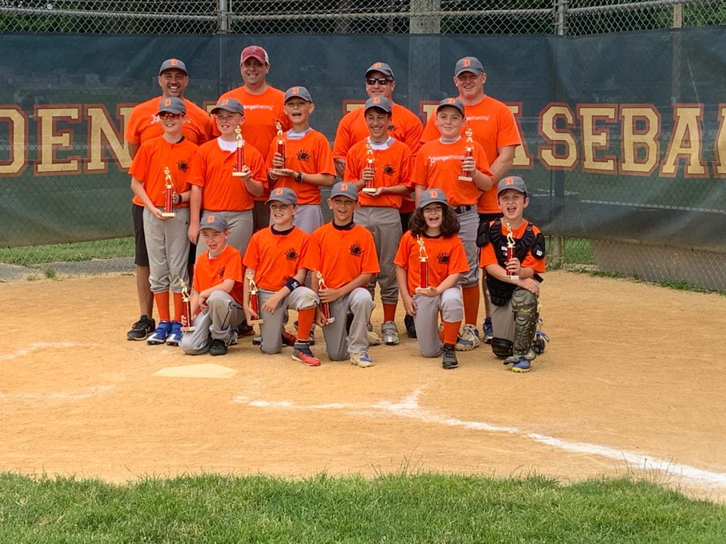 Minors Champs 2022